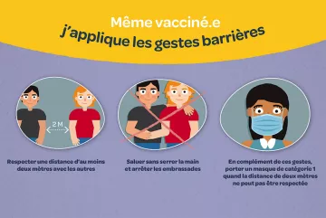 vaccination COVID